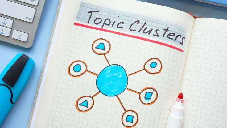 Topic Cluster SEO